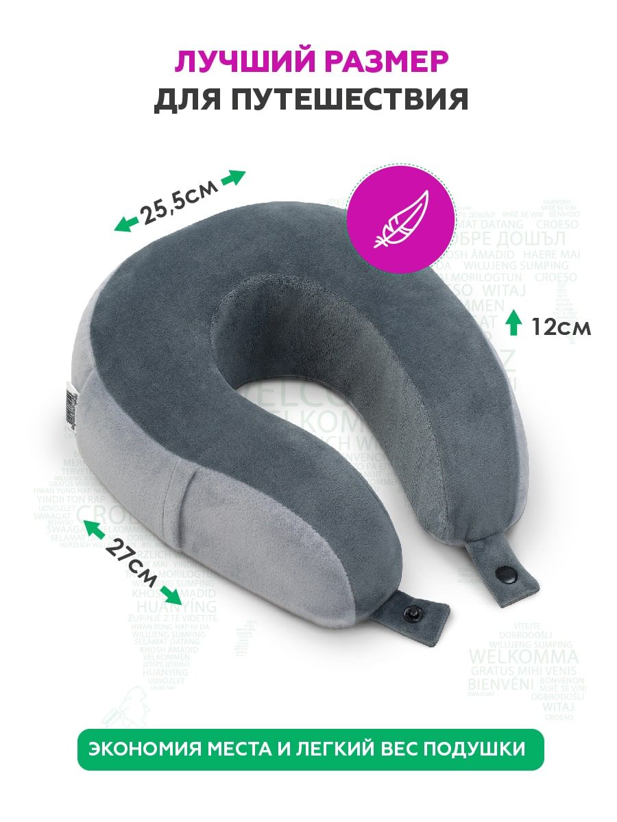 снимок Автомобильная подушка для шеи "INNOFOAM TRAVELNECK" от магазина BIO-TEXTILES ОПТ